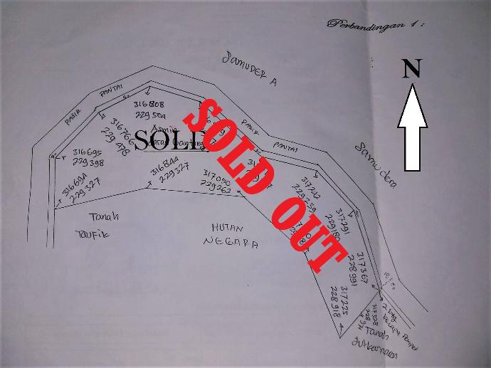 Water-front Real Estate Banyak Islands Property